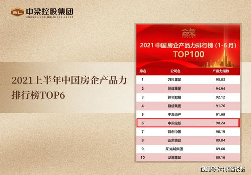 奮楫篤行2021 深耕不綴獲殊榮，載譽前行啟新程——企業管理創新之道